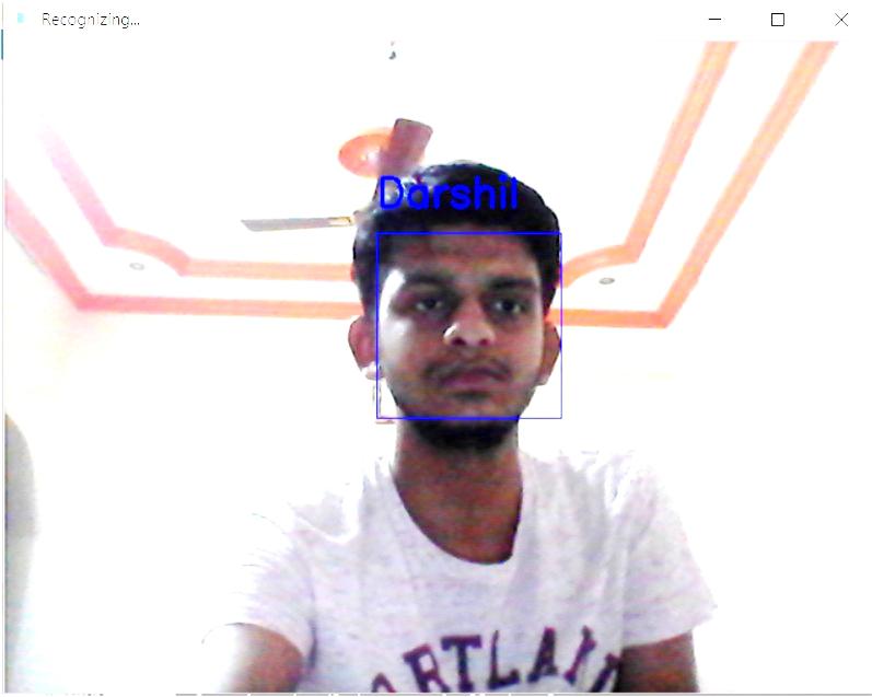 Rushi's Portfolio